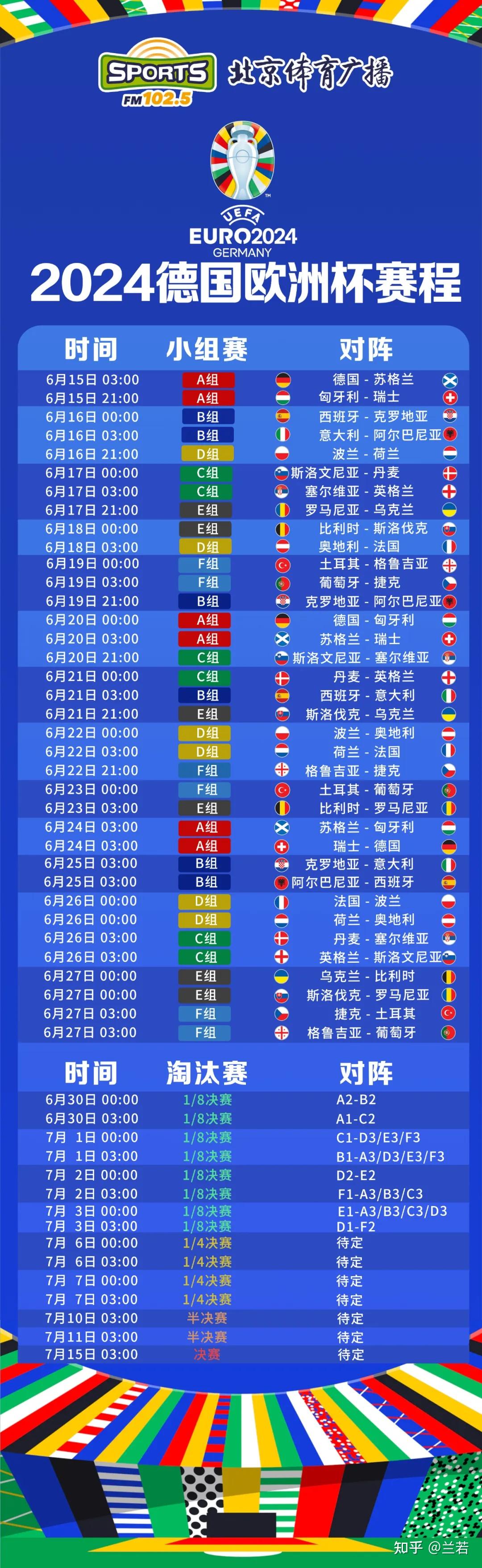 凯恩重要时刻险胜，塞尔维亚队带队取胜！